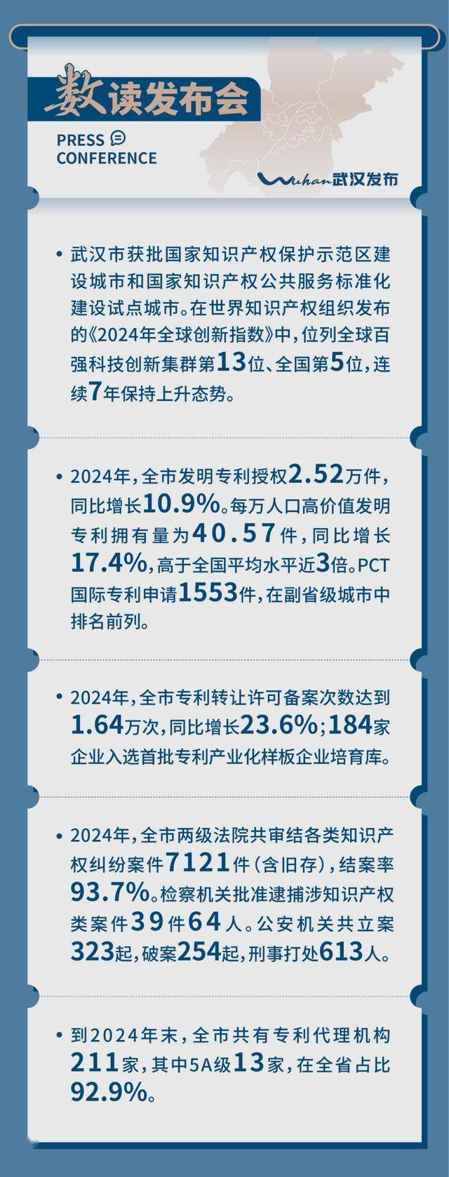 皇冠信用網开户
_高于全国平均水平近3倍皇冠信用網开户
!武汉这一成绩单出炉