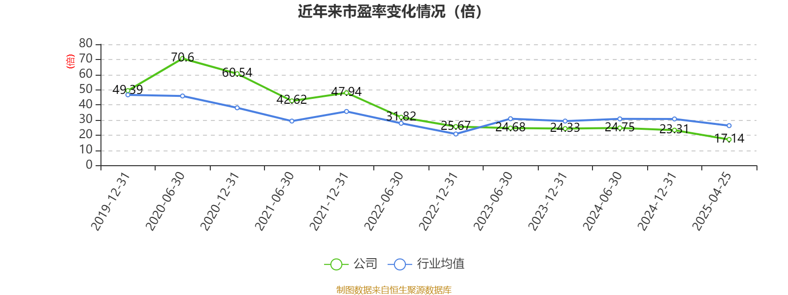皇冠信用平台出租出售
_立讯精密：2024年净利润133.66亿元 同比增长22.03% 拟10派2元