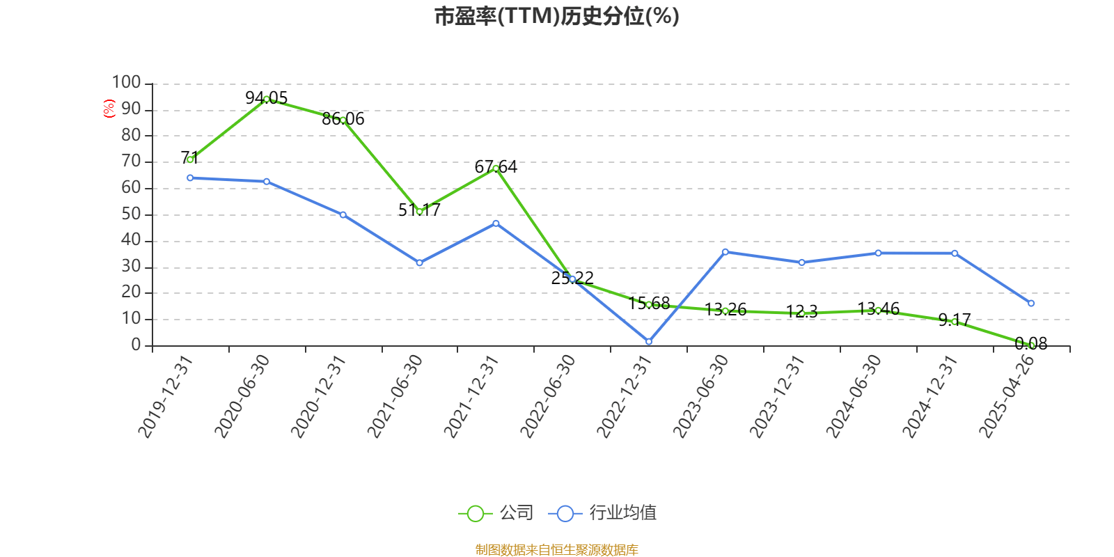 皇冠信用平台出租出售
_立讯精密：2024年净利润133.66亿元 同比增长22.03% 拟10派2元