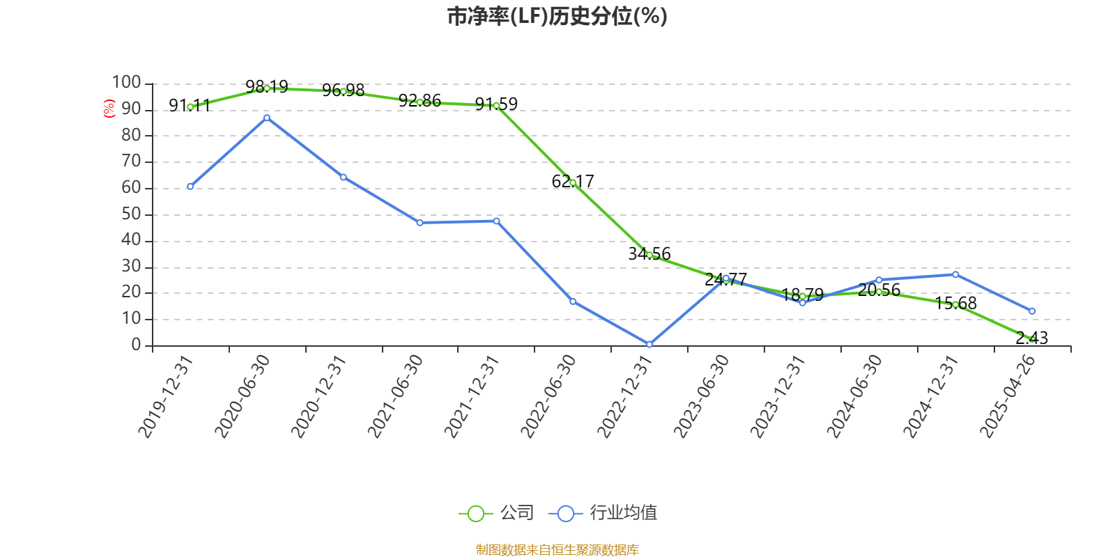 皇冠信用平台出租出售
_立讯精密：2024年净利润133.66亿元 同比增长22.03% 拟10派2元