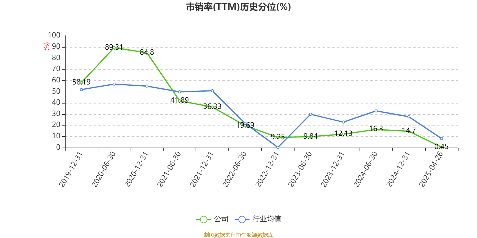 皇冠信用平台出租出售
_立讯精密：2024年净利润133.66亿元 同比增长22.03% 拟10派2元