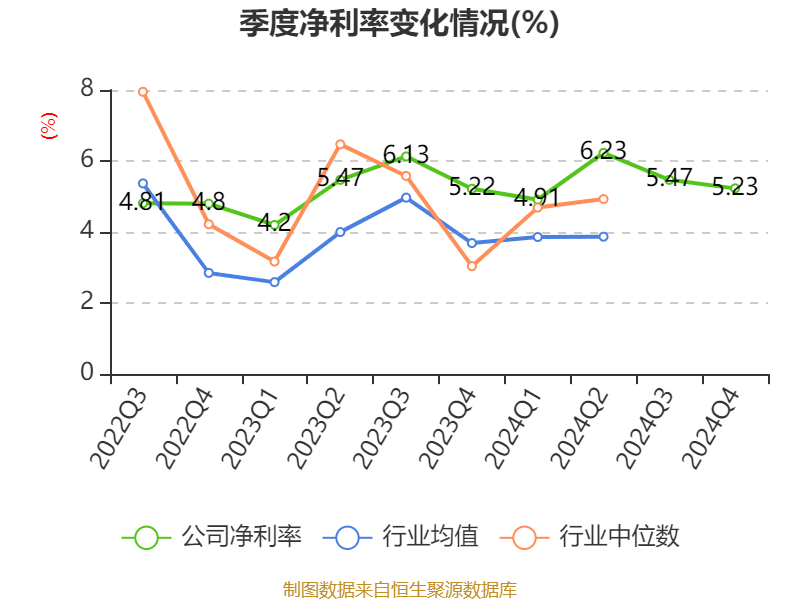 皇冠信用平台出租出售
_立讯精密：2024年净利润133.66亿元 同比增长22.03% 拟10派2元