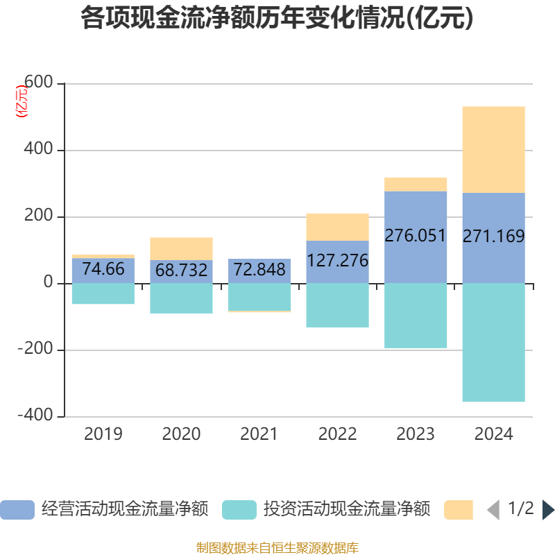 皇冠信用平台出租出售
_立讯精密：2024年净利润133.66亿元 同比增长22.03% 拟10派2元