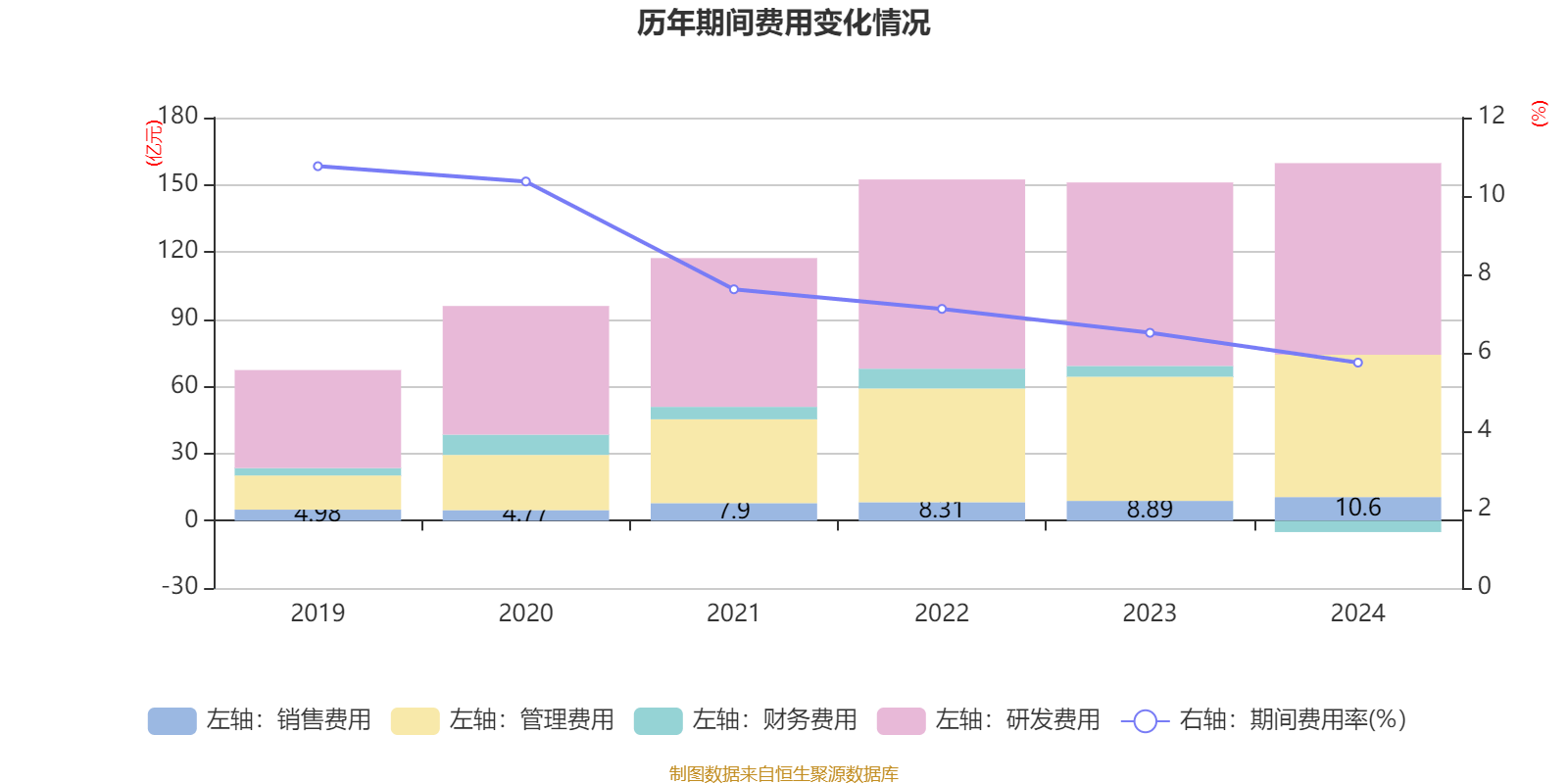 皇冠信用平台出租出售
_立讯精密：2024年净利润133.66亿元 同比增长22.03% 拟10派2元