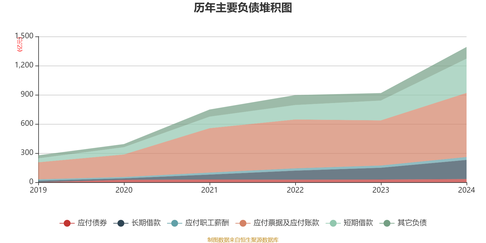 皇冠信用平台出租出售
_立讯精密：2024年净利润133.66亿元 同比增长22.03% 拟10派2元