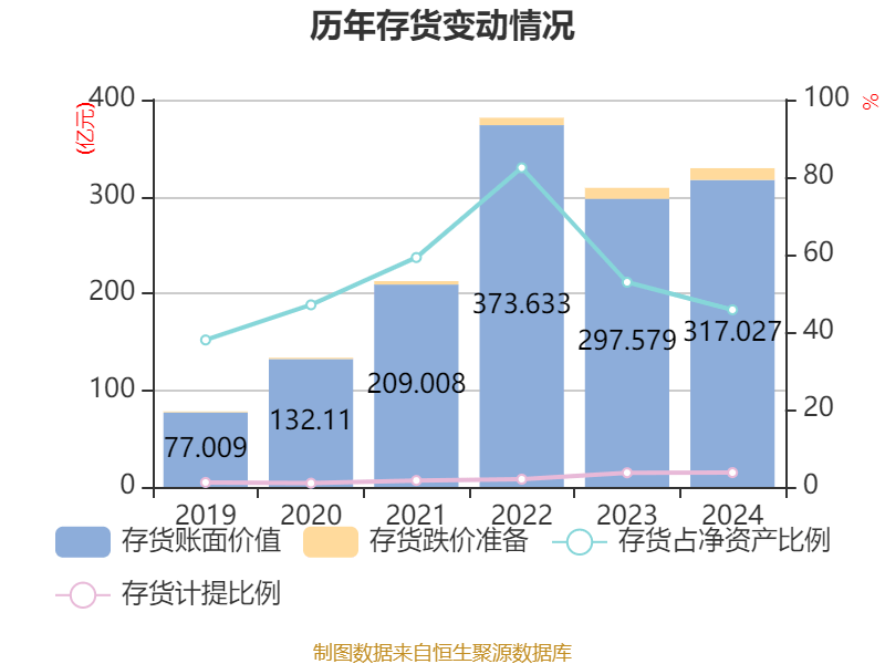 皇冠信用平台出租出售
_立讯精密：2024年净利润133.66亿元 同比增长22.03% 拟10派2元