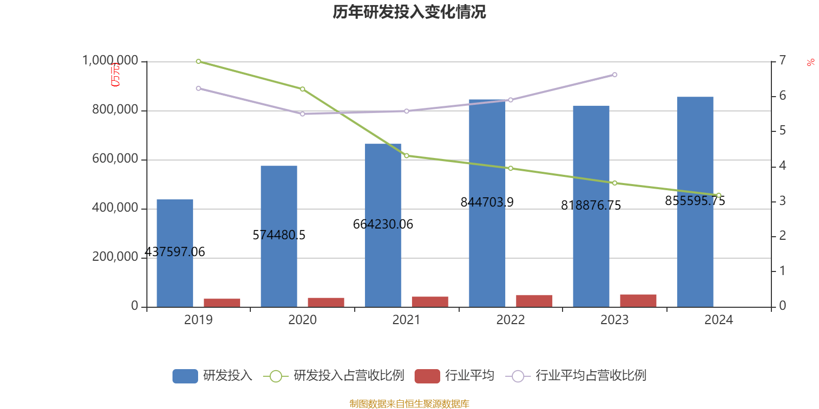 皇冠信用平台出租出售
_立讯精密：2024年净利润133.66亿元 同比增长22.03% 拟10派2元