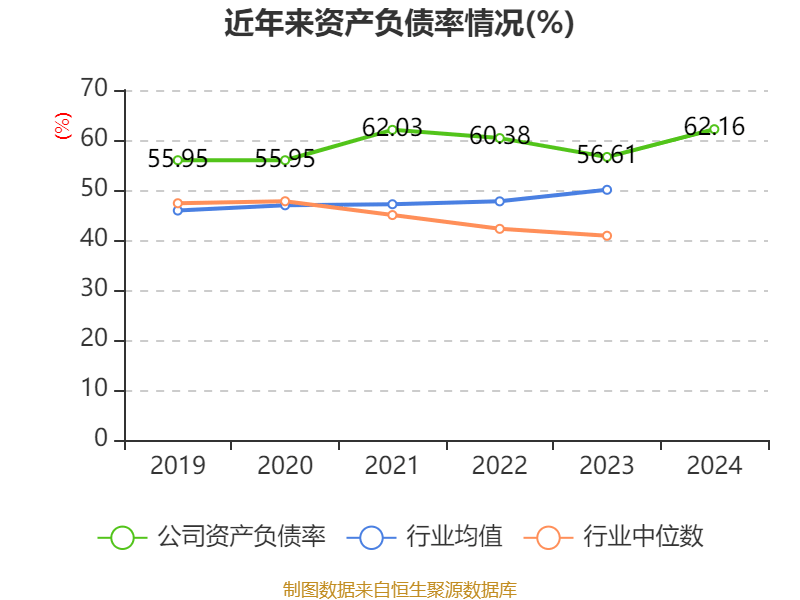 皇冠信用平台出租出售
_立讯精密：2024年净利润133.66亿元 同比增长22.03% 拟10派2元