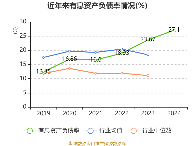 皇冠信用平台出租出售
_立讯精密：2024年净利润133.66亿元 同比增长22.03% 拟10派2元