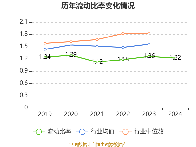 皇冠信用平台出租出售
_立讯精密：2024年净利润133.66亿元 同比增长22.03% 拟10派2元