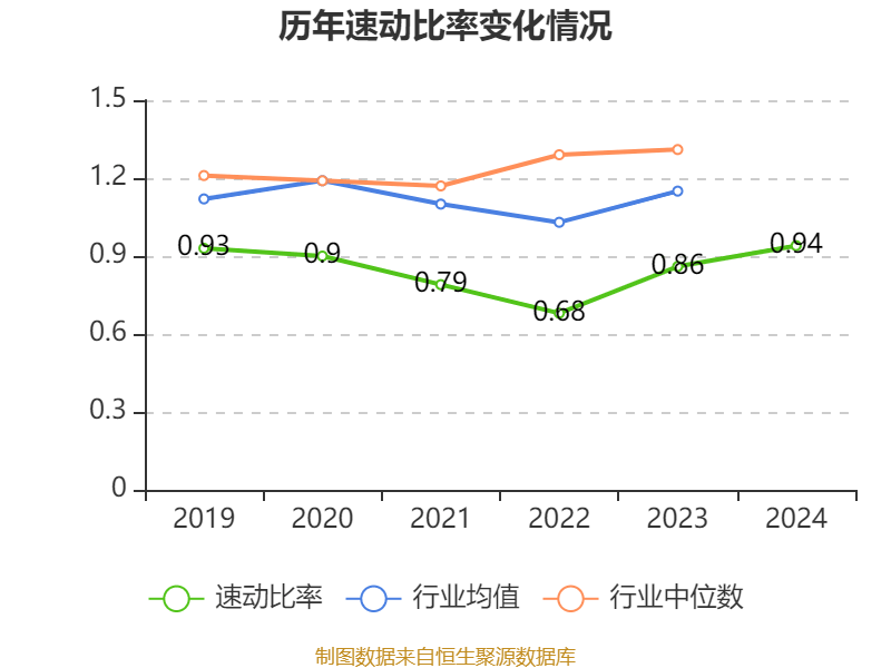 皇冠信用平台出租出售
_立讯精密：2024年净利润133.66亿元 同比增长22.03% 拟10派2元