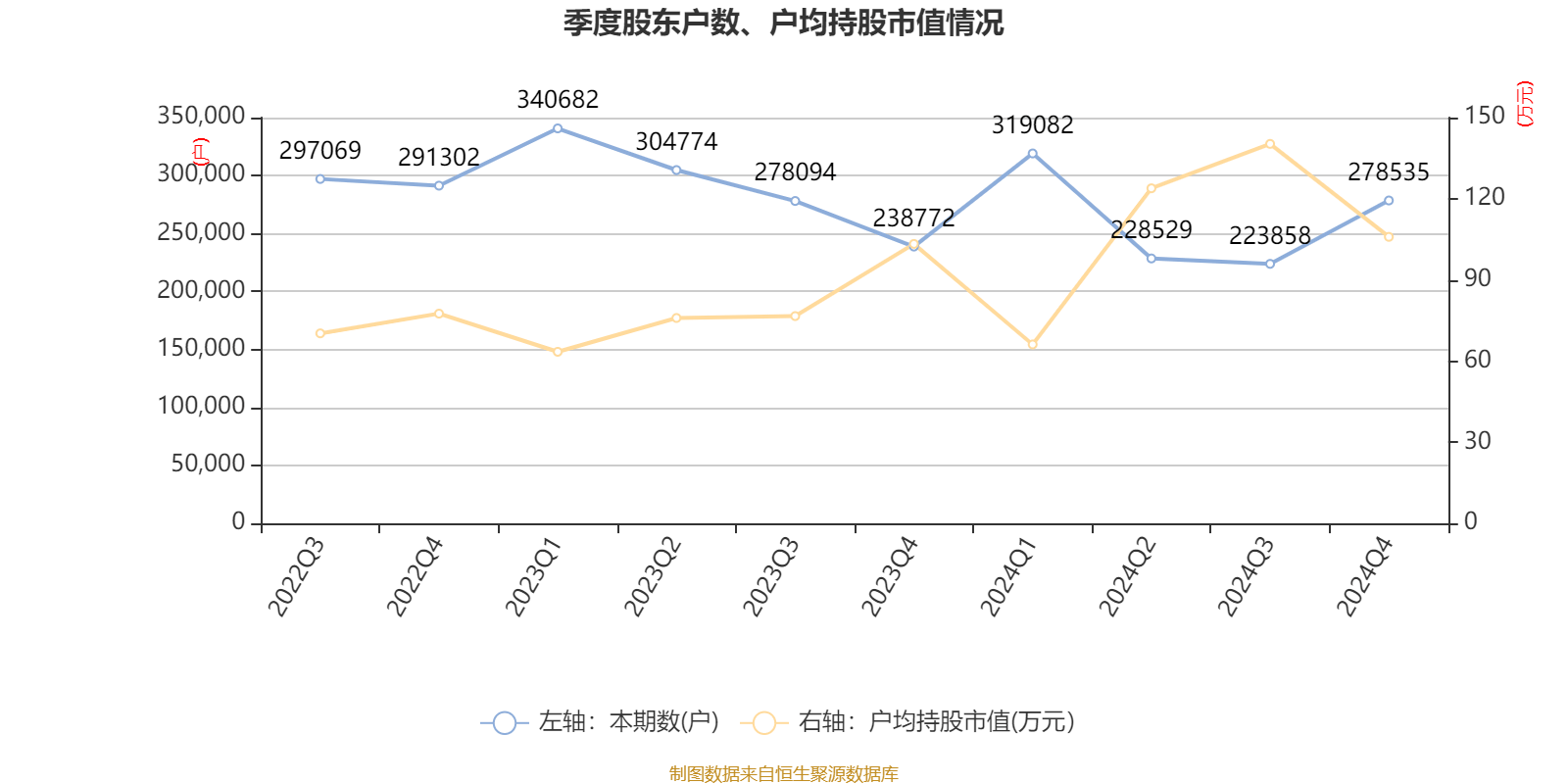 皇冠信用平台出租出售
_立讯精密：2024年净利润133.66亿元 同比增长22.03% 拟10派2元