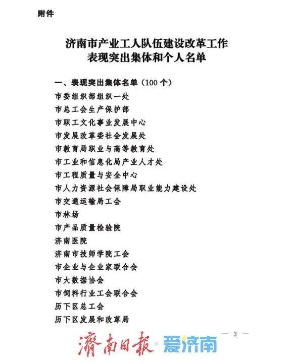 皇冠信用网平台_中共济南市委、济南市人民政府通报表扬