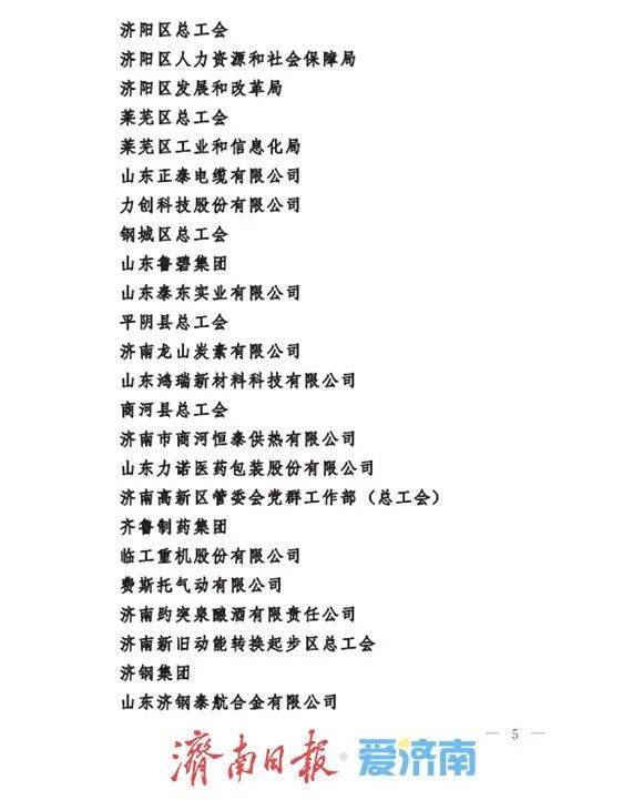 皇冠信用网平台_中共济南市委、济南市人民政府通报表扬