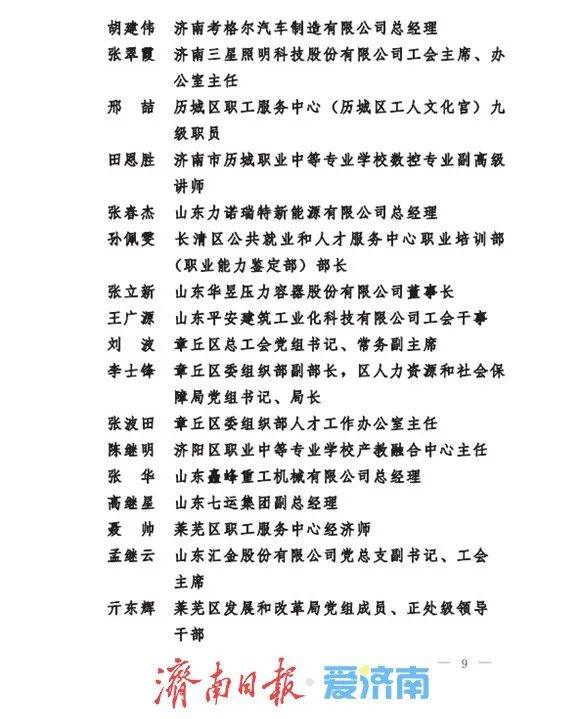 皇冠信用网平台_中共济南市委、济南市人民政府通报表扬