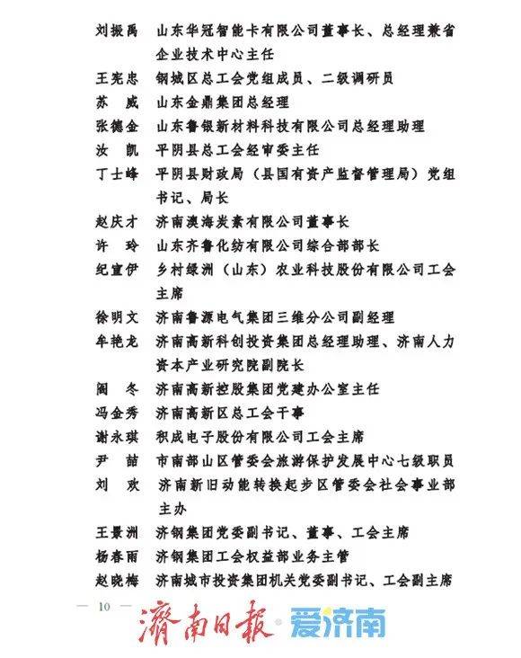 皇冠信用网平台_中共济南市委、济南市人民政府通报表扬