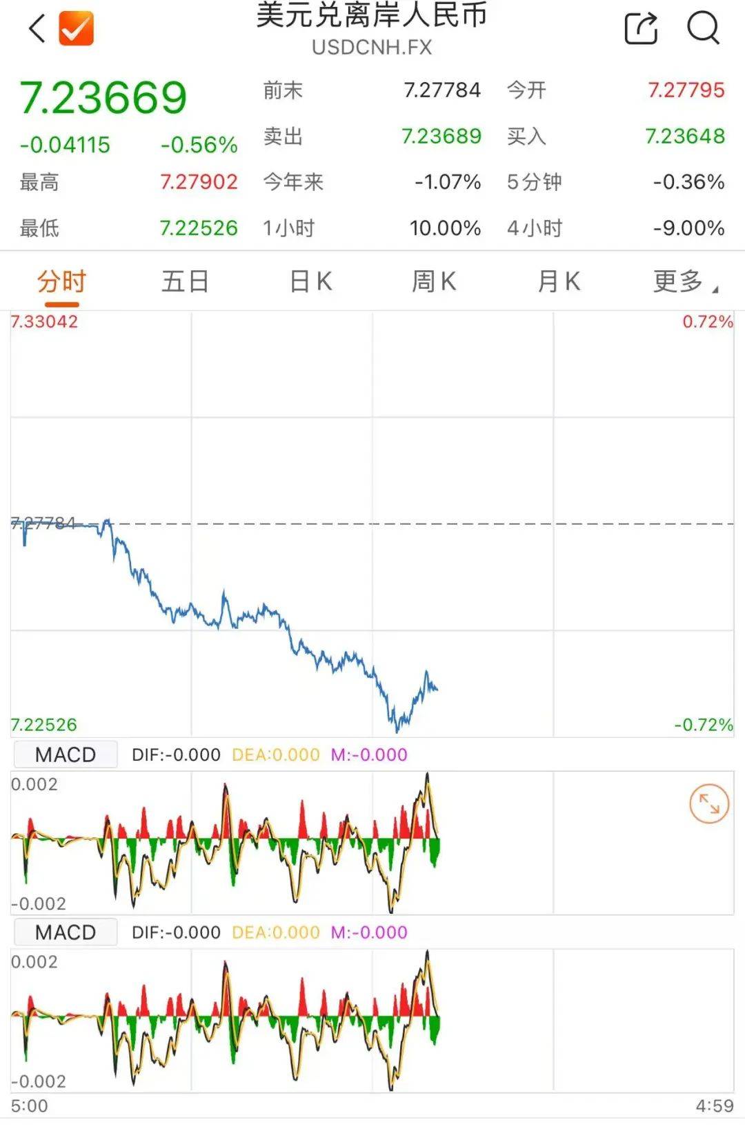 皇冠信用网代理注册
_人民币皇冠信用网代理注册
,猛拉!