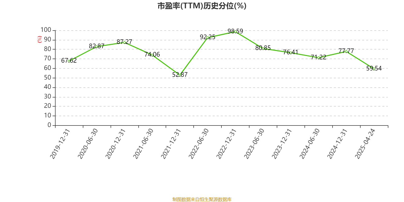 皇冠信用平台出租出售
_比亚迪电子:2024年净利润42.66亿元 同比增长5.55% 拟每股派息0.568元