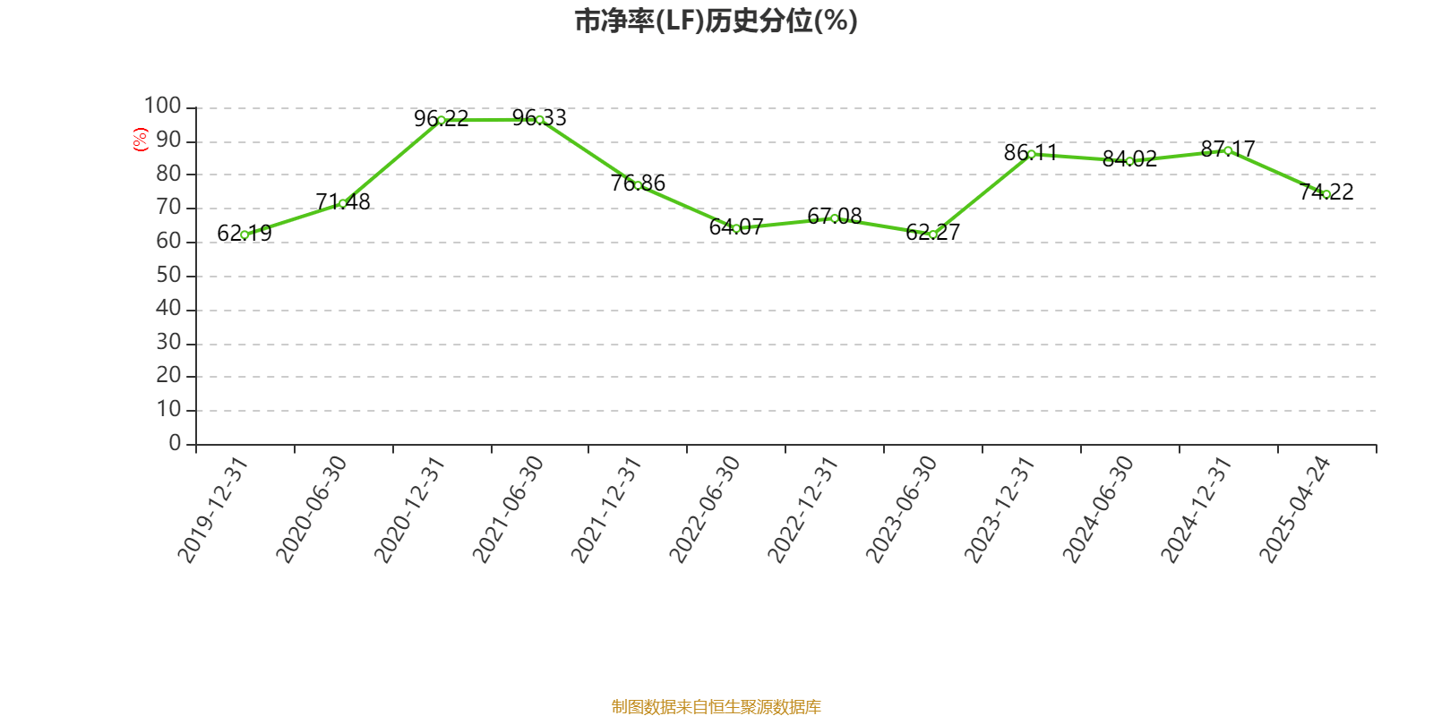 皇冠信用平台出租出售
_比亚迪电子:2024年净利润42.66亿元 同比增长5.55% 拟每股派息0.568元