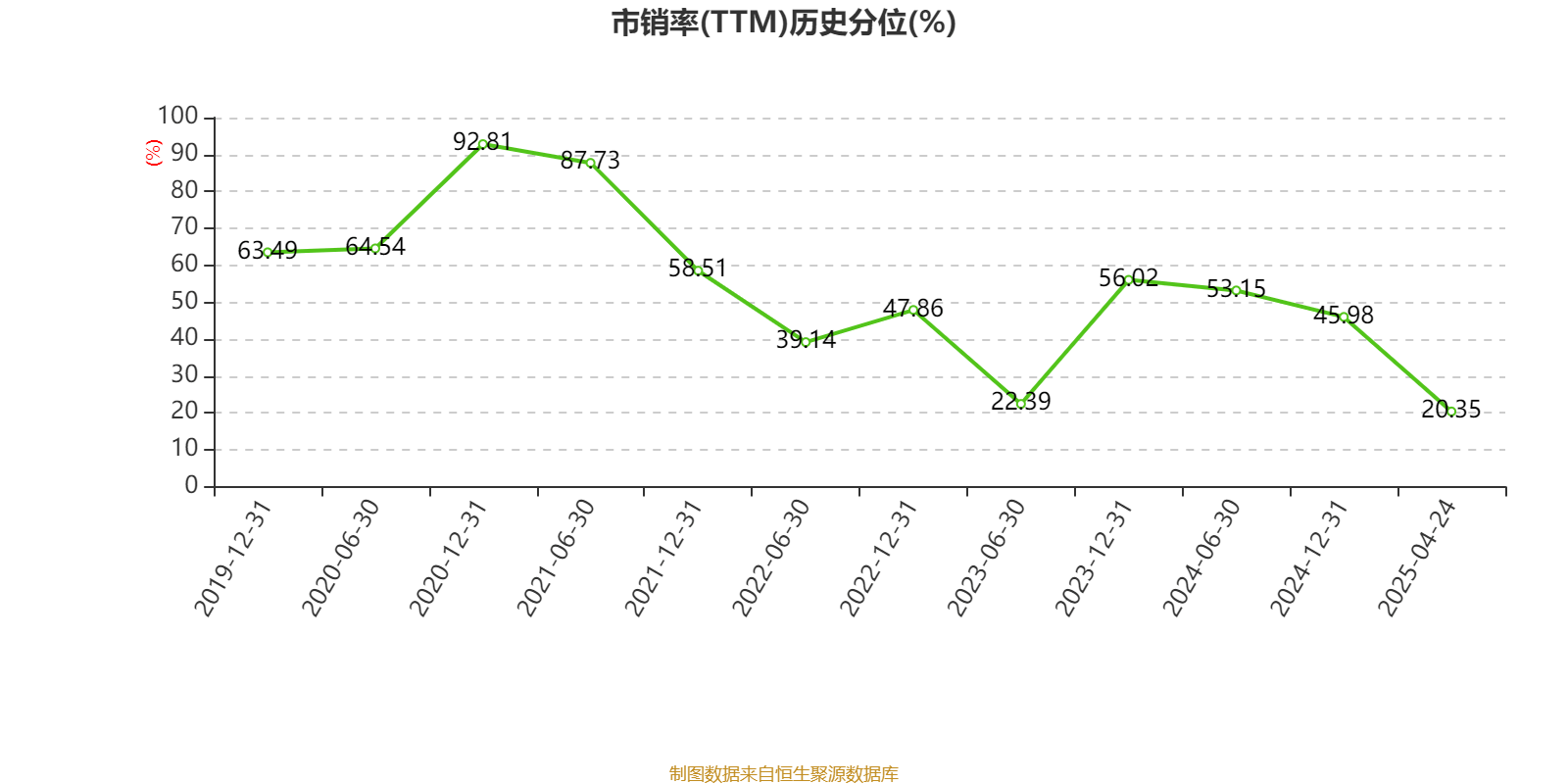 皇冠信用平台出租出售
_比亚迪电子:2024年净利润42.66亿元 同比增长5.55% 拟每股派息0.568元