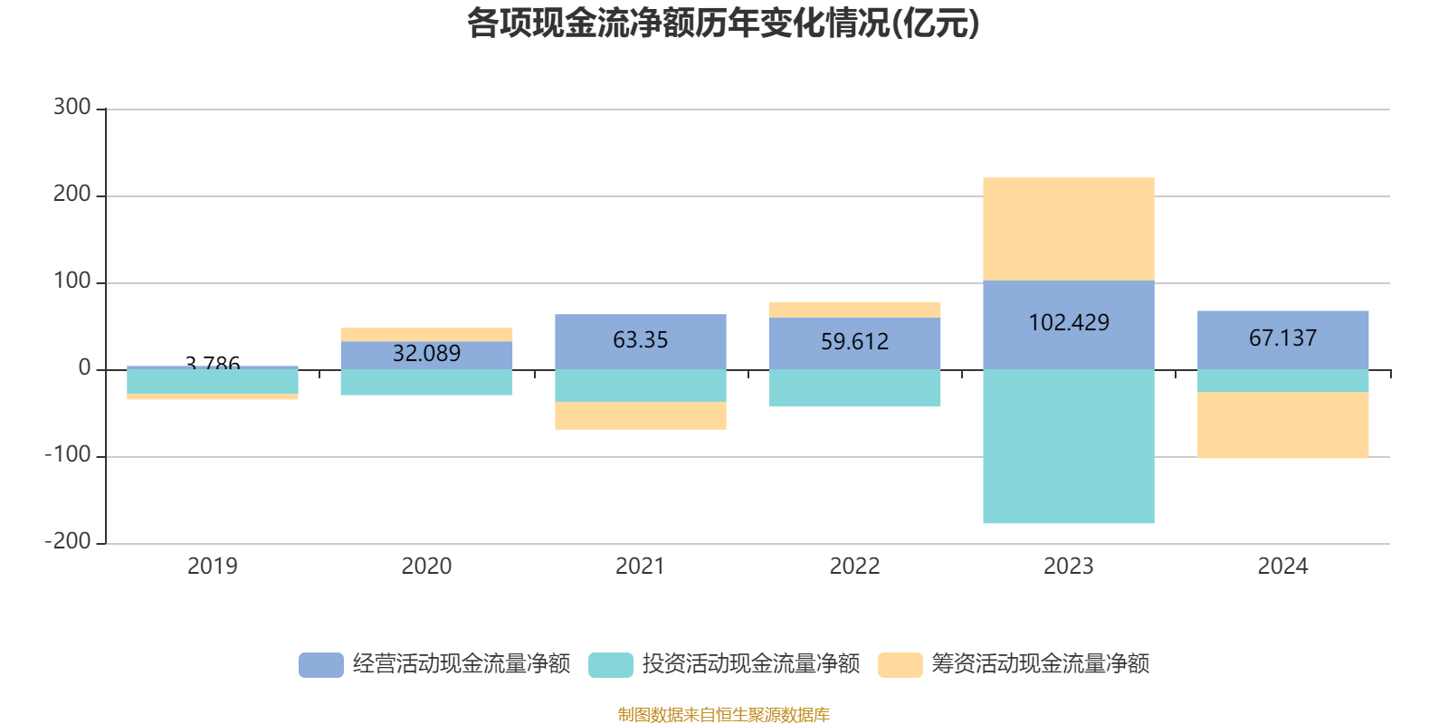 皇冠信用平台出租出售
_比亚迪电子:2024年净利润42.66亿元 同比增长5.55% 拟每股派息0.568元