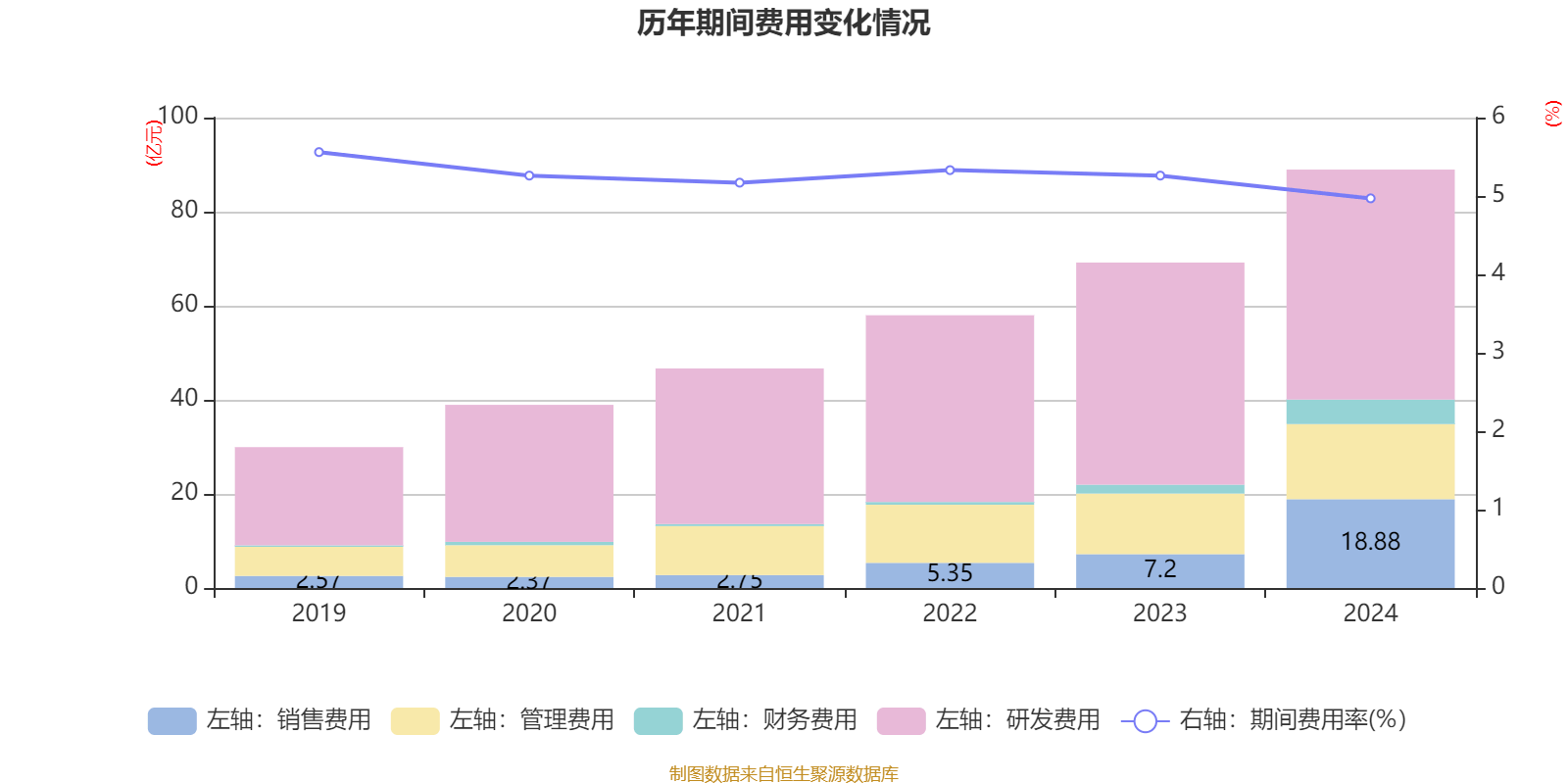 皇冠信用平台出租出售
_比亚迪电子:2024年净利润42.66亿元 同比增长5.55% 拟每股派息0.568元