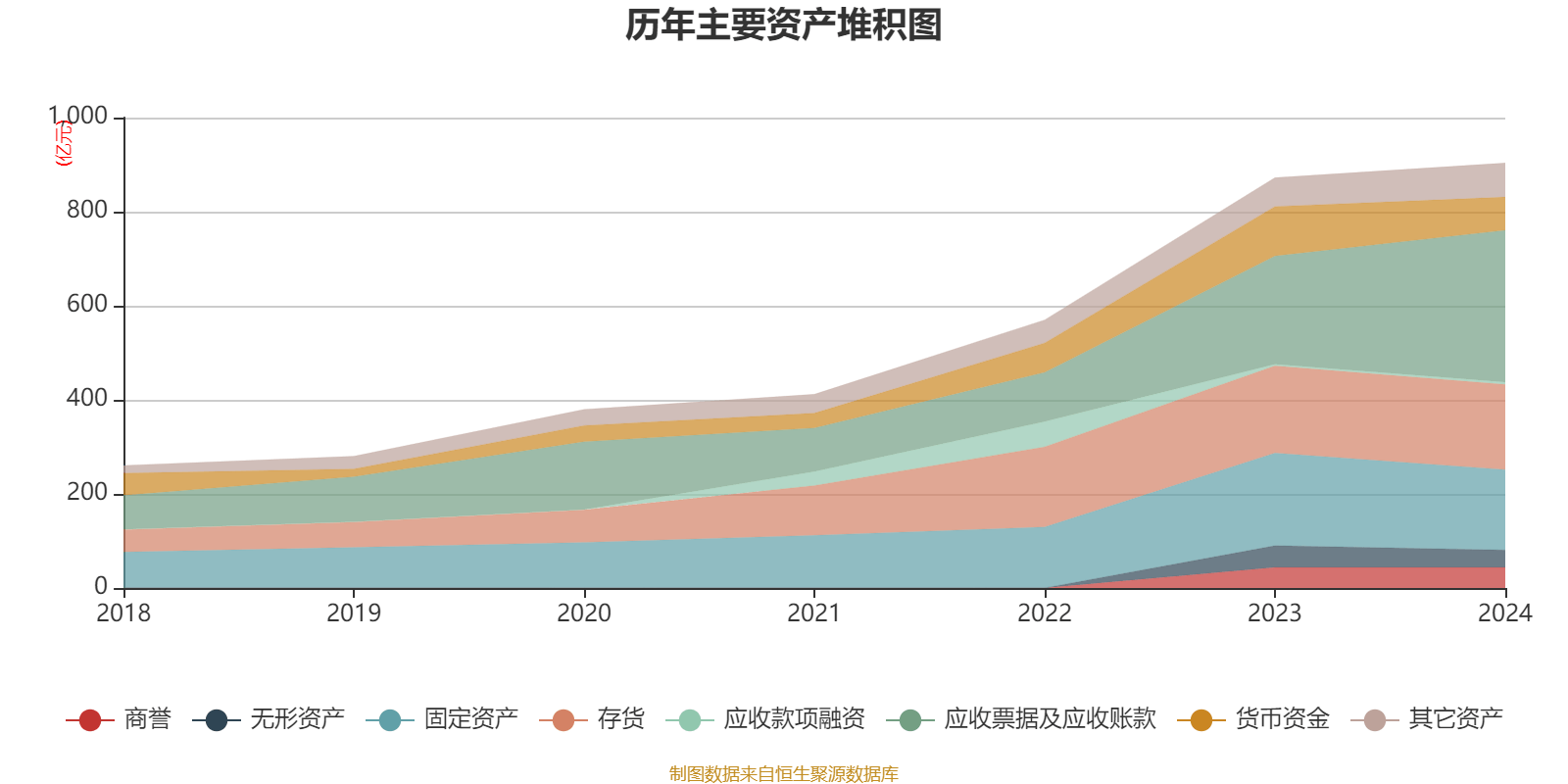 皇冠信用平台出租出售
_比亚迪电子:2024年净利润42.66亿元 同比增长5.55% 拟每股派息0.568元