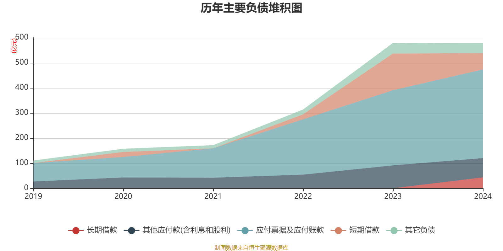 皇冠信用平台出租出售
_比亚迪电子:2024年净利润42.66亿元 同比增长5.55% 拟每股派息0.568元