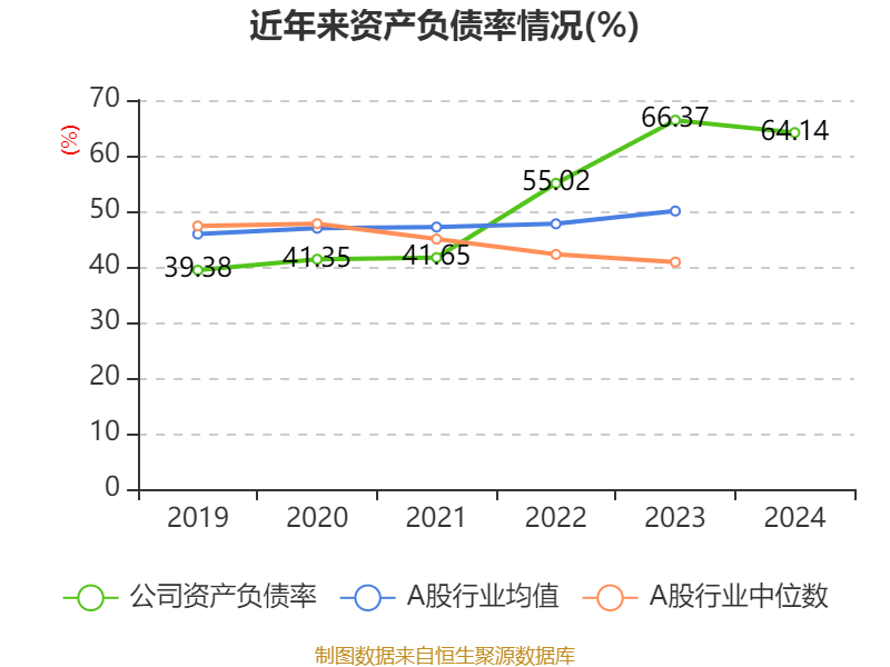 皇冠信用平台出租出售
_比亚迪电子:2024年净利润42.66亿元 同比增长5.55% 拟每股派息0.568元