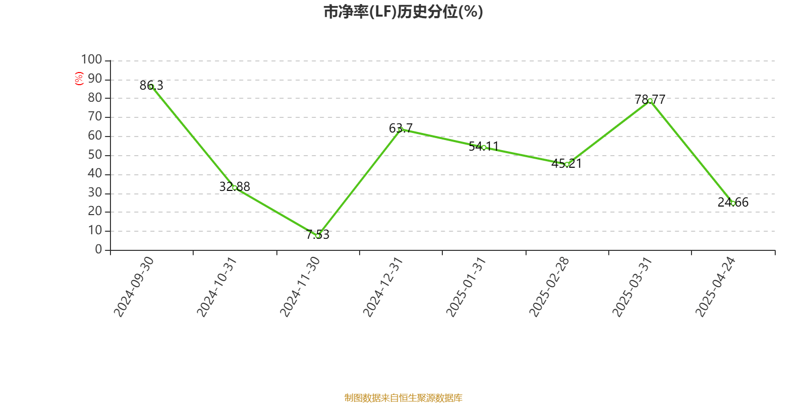 皇冠信用网庄家
_美的集团:2024年净利润385.39亿元 同比增长14.29% 拟每股派息3.5元