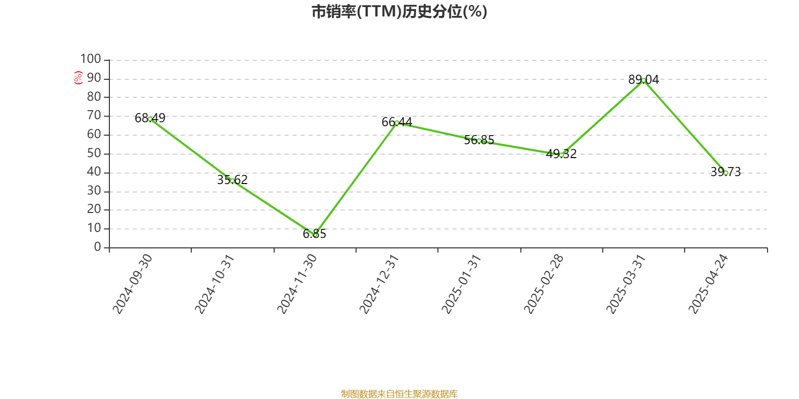 皇冠信用网庄家
_美的集团:2024年净利润385.39亿元 同比增长14.29% 拟每股派息3.5元