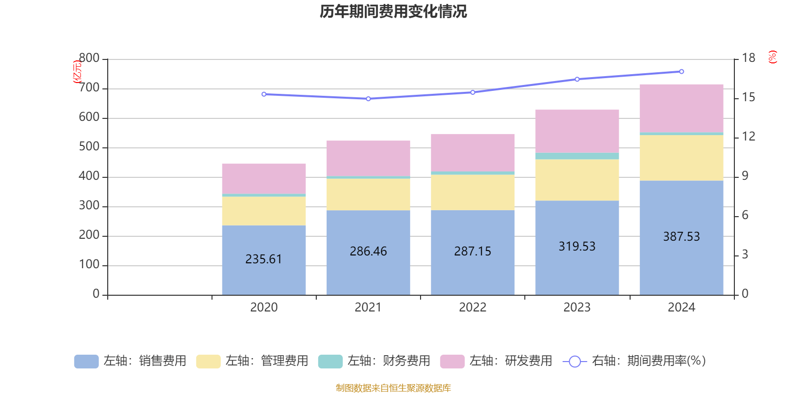 皇冠信用网庄家
_美的集团:2024年净利润385.39亿元 同比增长14.29% 拟每股派息3.5元