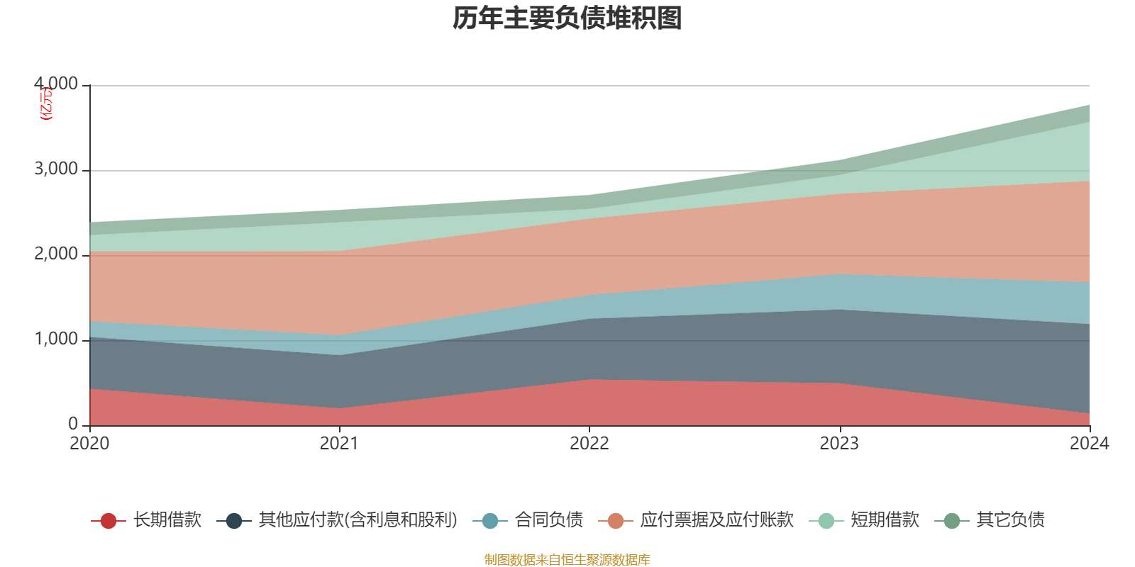 皇冠信用网庄家
_美的集团:2024年净利润385.39亿元 同比增长14.29% 拟每股派息3.5元