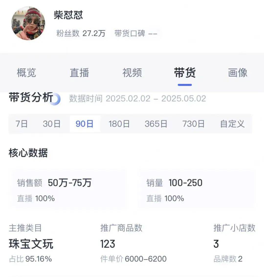 皇冠信用網在线注册
_于东来:对方若不受罚皇冠信用網在线注册
,我将关闭胖东来!相关网红账号已被禁,仿冒号一开即被封