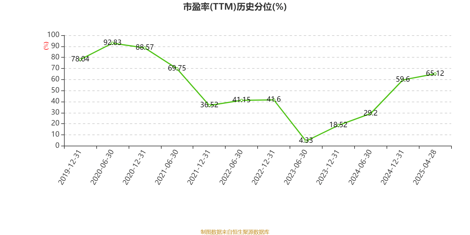 皇冠信用登123出租
_中国飞鹤：2024年净利润35.7亿元 同比增长5.31% 拟每股派息0.1632港元