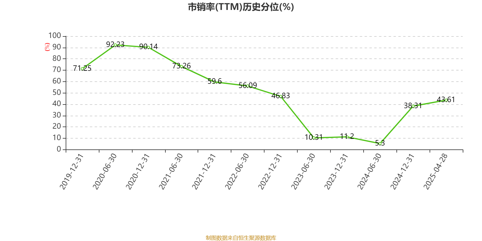 皇冠信用登123出租
_中国飞鹤：2024年净利润35.7亿元 同比增长5.31% 拟每股派息0.1632港元