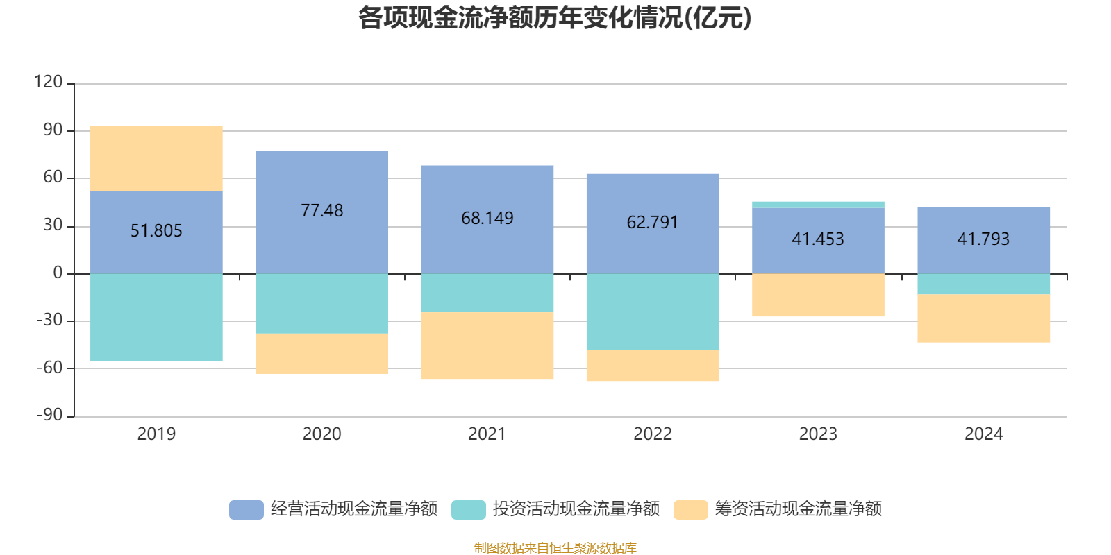 皇冠信用登123出租
_中国飞鹤：2024年净利润35.7亿元 同比增长5.31% 拟每股派息0.1632港元