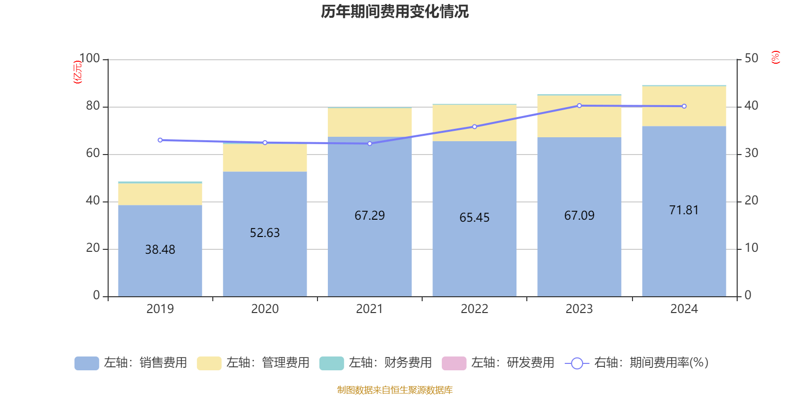 皇冠信用登123出租
_中国飞鹤：2024年净利润35.7亿元 同比增长5.31% 拟每股派息0.1632港元