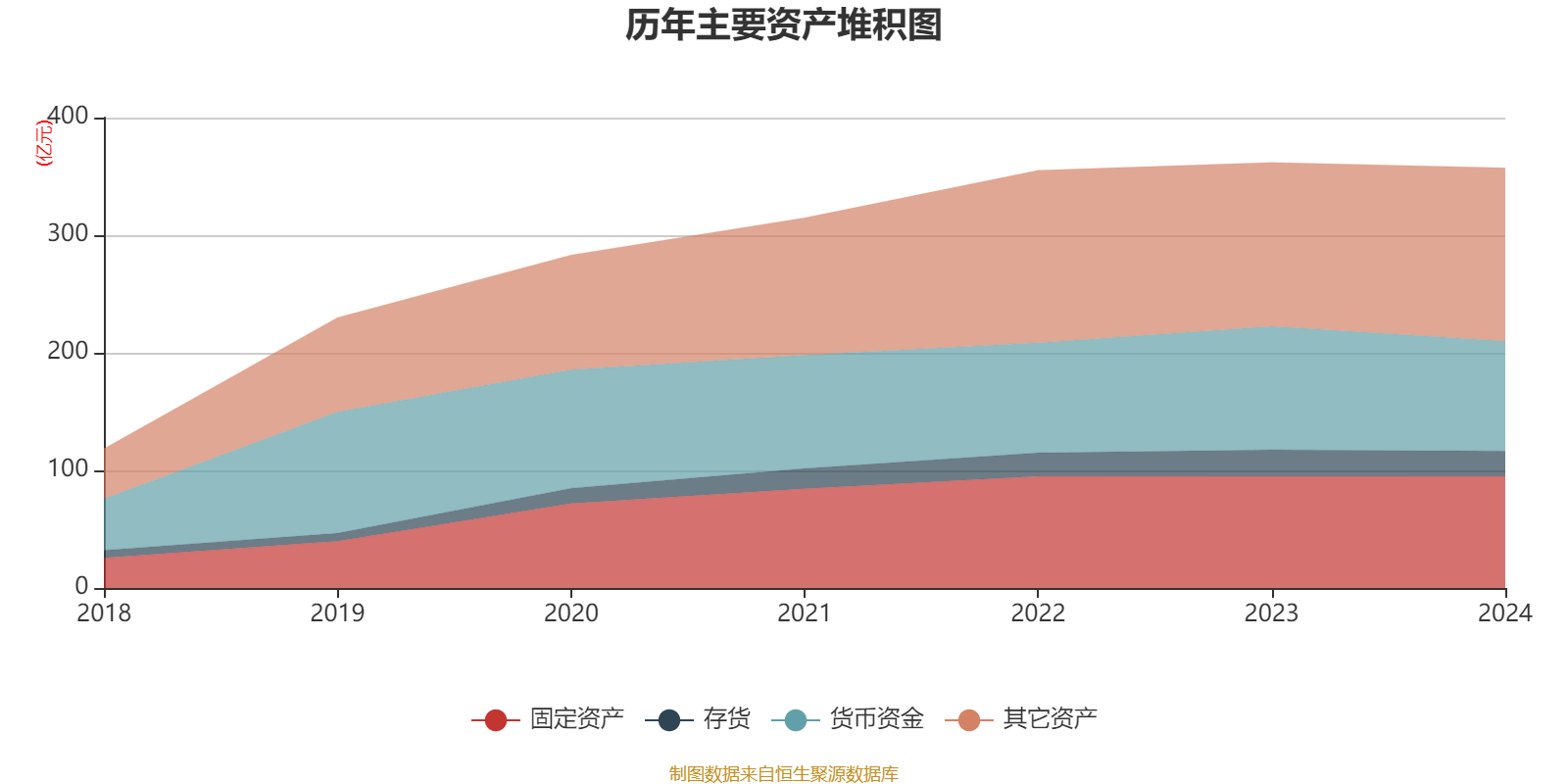 皇冠信用登123出租
_中国飞鹤：2024年净利润35.7亿元 同比增长5.31% 拟每股派息0.1632港元