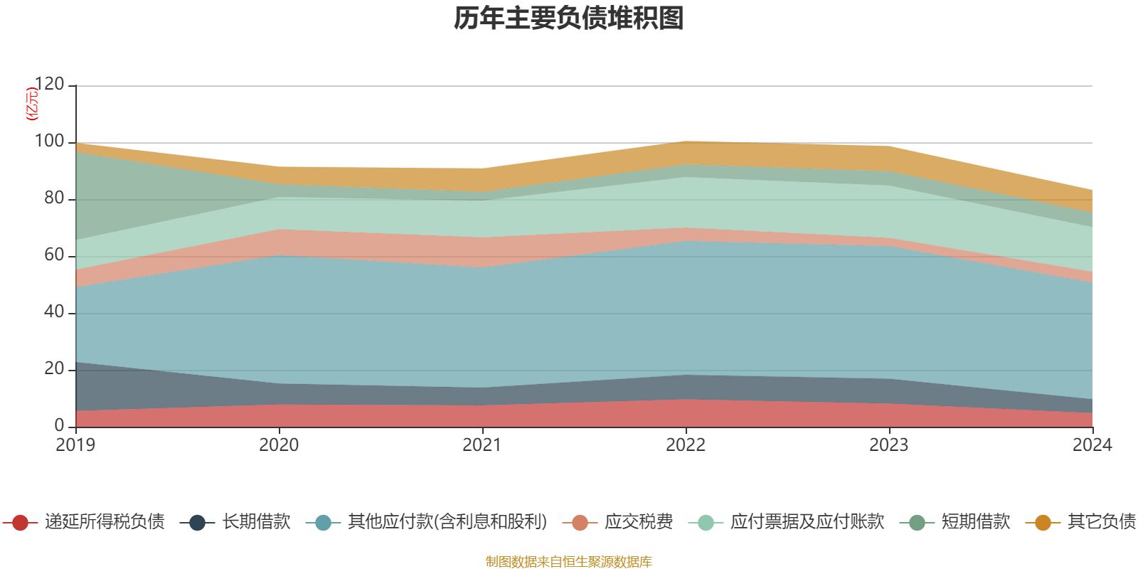 皇冠信用登123出租
_中国飞鹤：2024年净利润35.7亿元 同比增长5.31% 拟每股派息0.1632港元