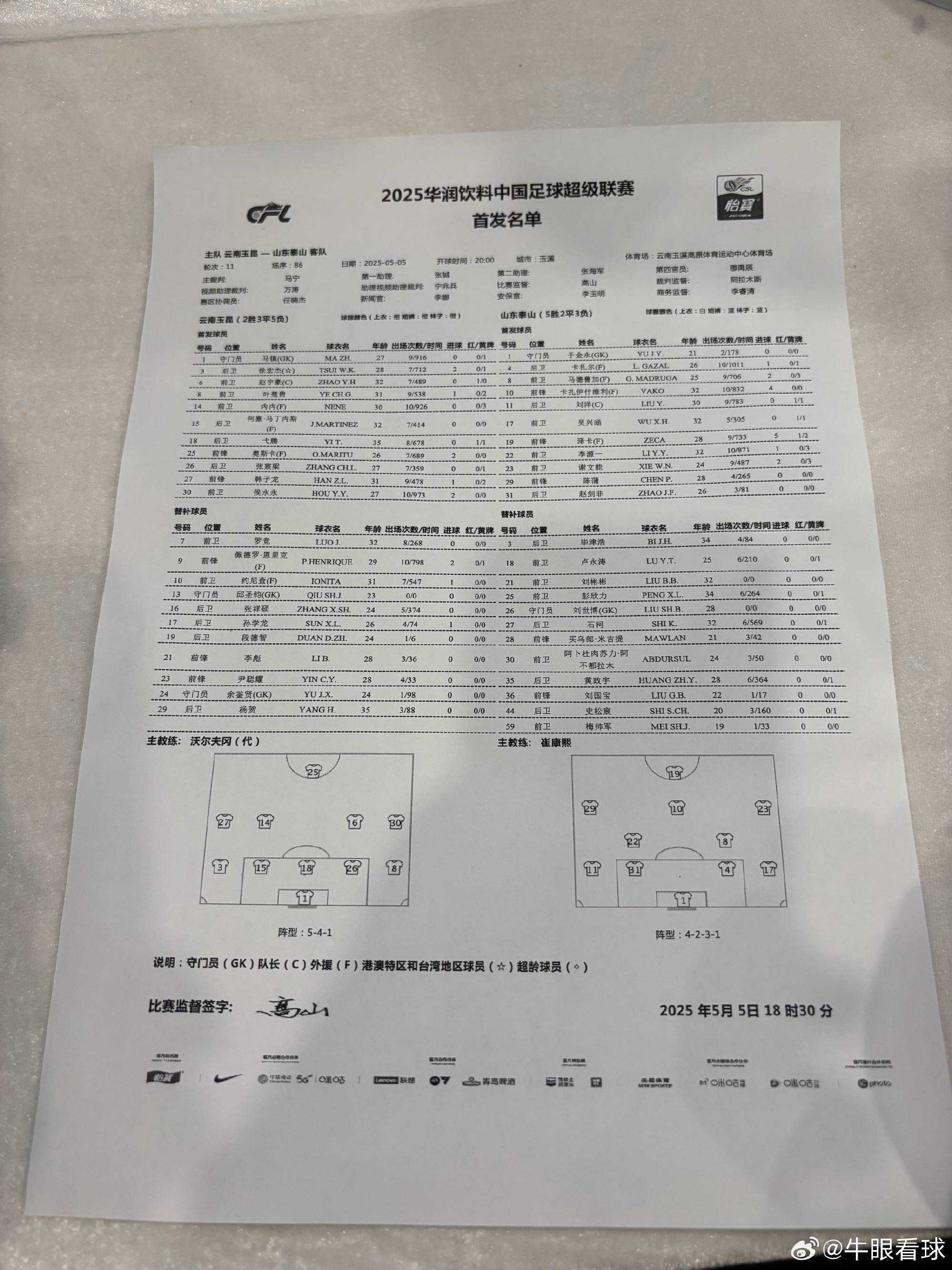 皇冠登3代理出租
_玉昆vs泰山首发：于金永先发皇冠登3代理出租
，侯永永、奥斯卡出战，王大雷缺席