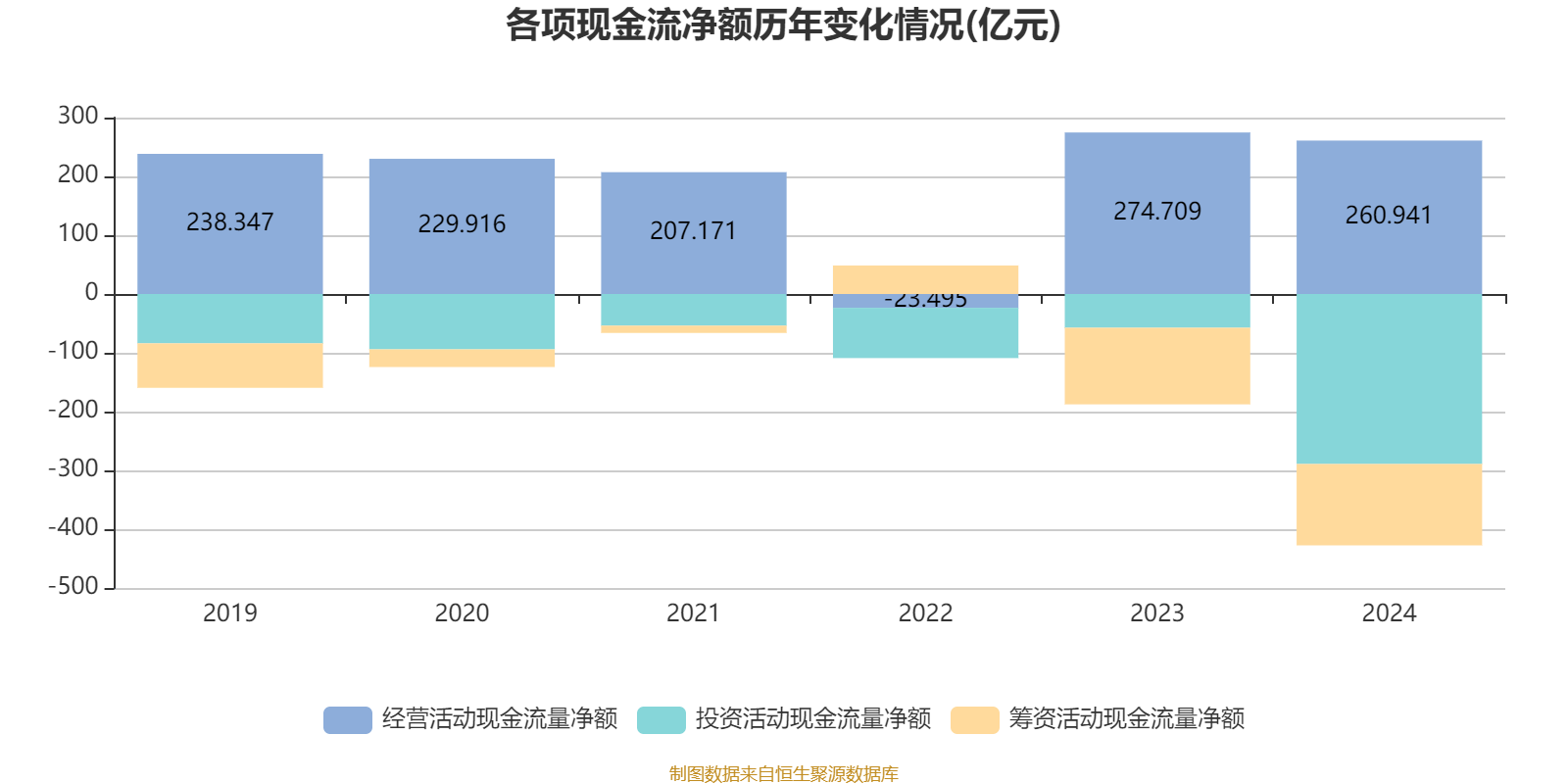皇冠足球平台在哪里注册
_潍柴动力:2024年净利润114.03亿元 同比增长26.51% 拟每股派息0.347元