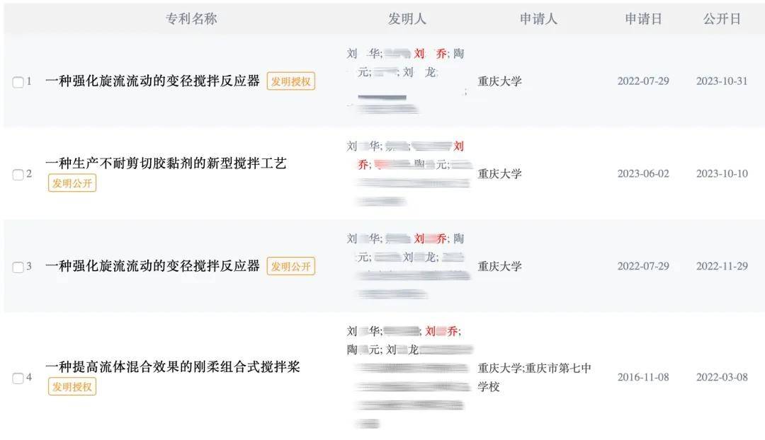 如何申请皇冠信用網
_重庆大学通报“本科生已发14篇SCI论文、初中申请发明专利”:已成立专项工作组