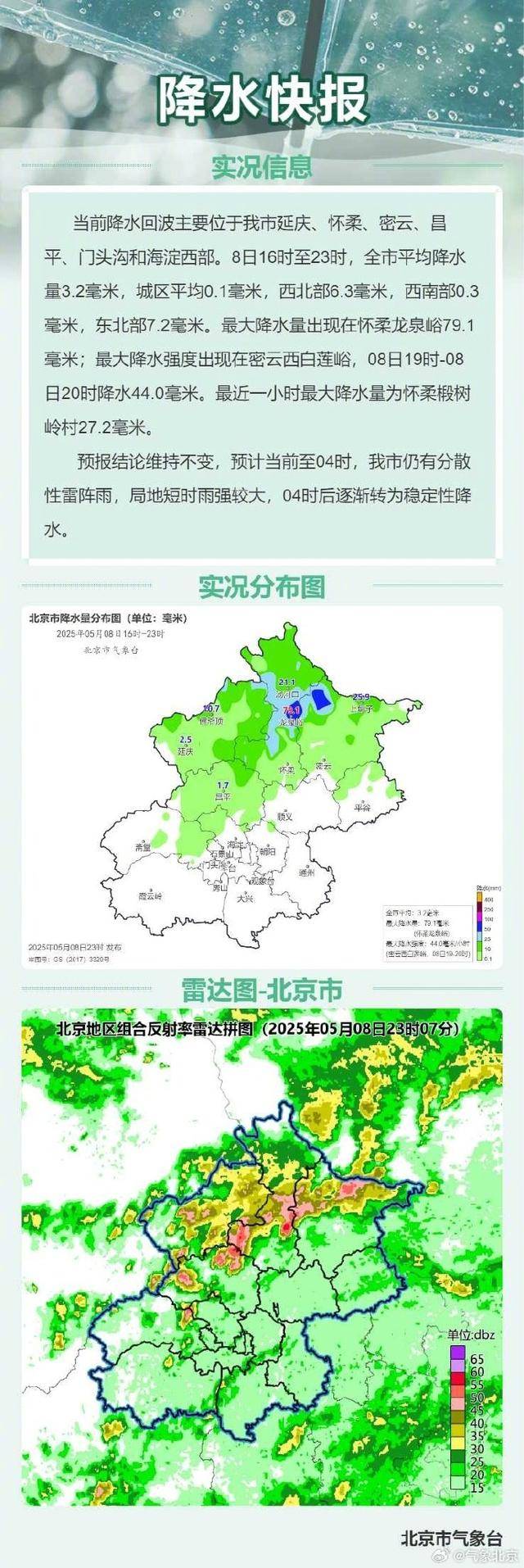 怎么弄皇冠信用網
_雨到哪了？北京后半夜雷阵雨转小到中雨怎么弄皇冠信用網
，最新预报——