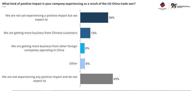 皇冠信用網开户
_感谢特朗普“拱手让出中国市场”皇冠信用網开户
!欧洲企业:赚了