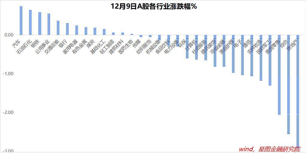 买球的正规网站
_稳住股市买球的正规网站
,则消除了股市大跌风险,没有大跌风险,资金就可以积极做多,非常提振市场情绪