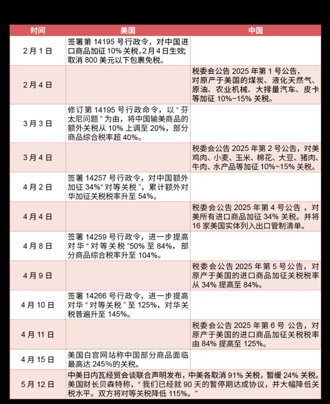 皇冠信用网登123出租
_金灿荣：中国打了一场漂亮仗皇冠信用网登123出租
，但我斗胆浇一盆冷水