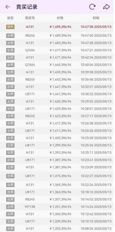 皇冠信用盘代理如何注册
_佛山一房产被拍卖皇冠信用盘代理如何注册
，原房主系毒枭已被执行死刑！成交价超149万，溢价20万！业内人士：不属于凶宅
