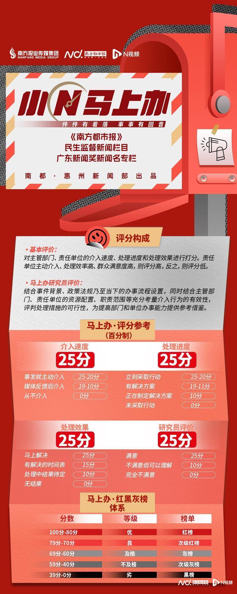 皇冠信用需要押金吗
_惠州一女子146万元竞得法拍房皇冠信用需要押金吗
,过户受阻八年