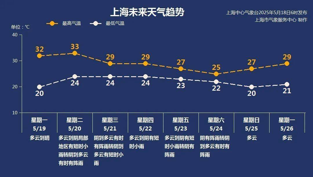 WNBA成绩
_紧急提醒:瞬间爆发!上海市民崩溃:密密麻麻WNBA成绩
,蠕蠕爬行...“梧桐区”已开始战斗,白蚁或提前分飞